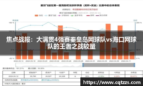 金沙娱场城注册登录