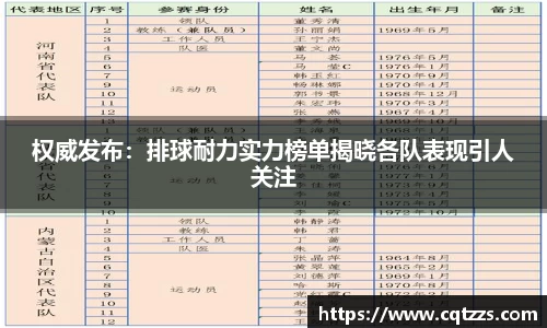 权威发布：排球耐力实力榜单揭晓各队表现引人关注