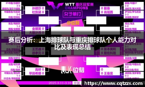 赛后分析：上海排球队与重庆排球队个人能力对比及表现总结